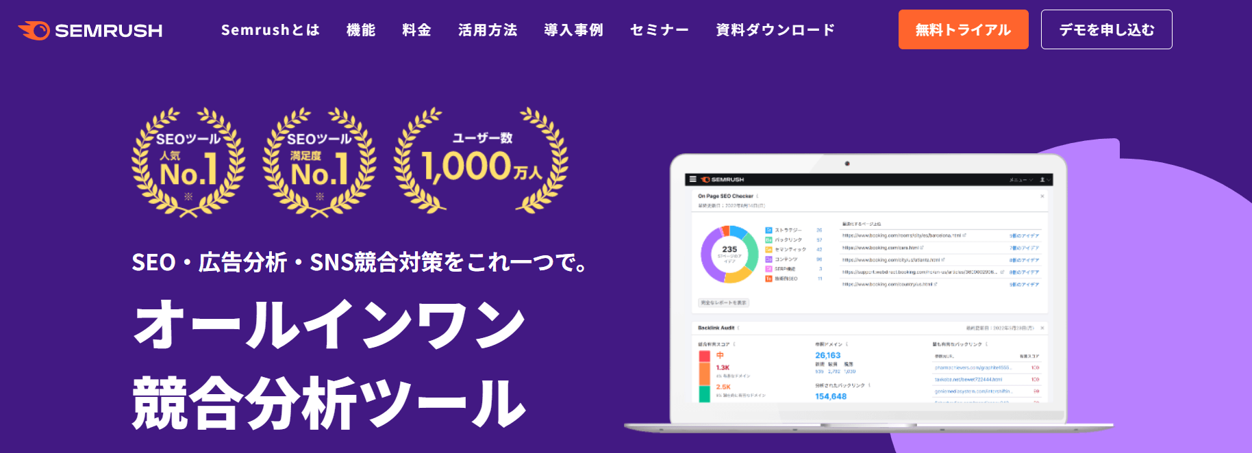 SEMrush（エスイーエムラッシュ）