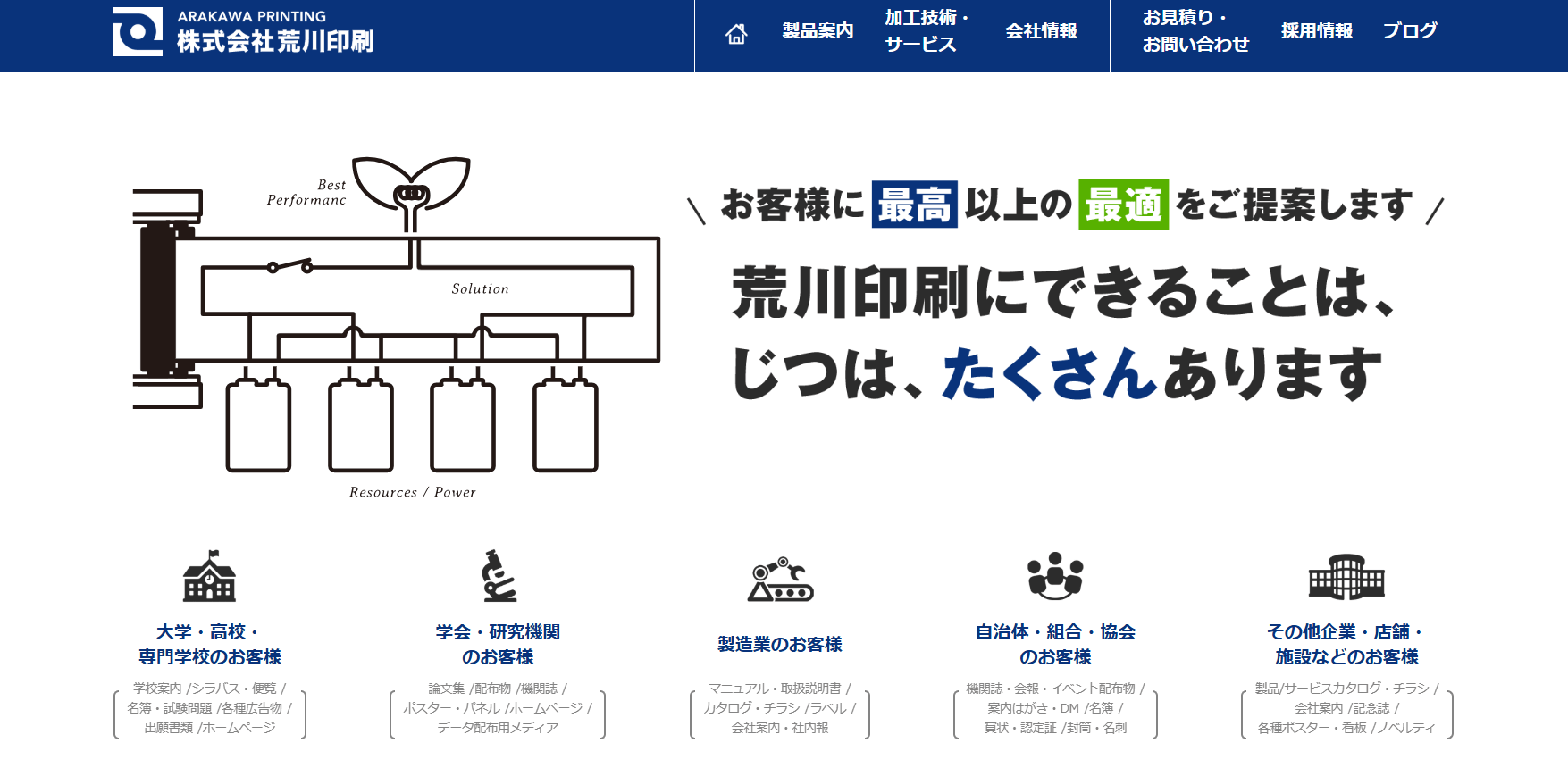 株式会社荒川印刷