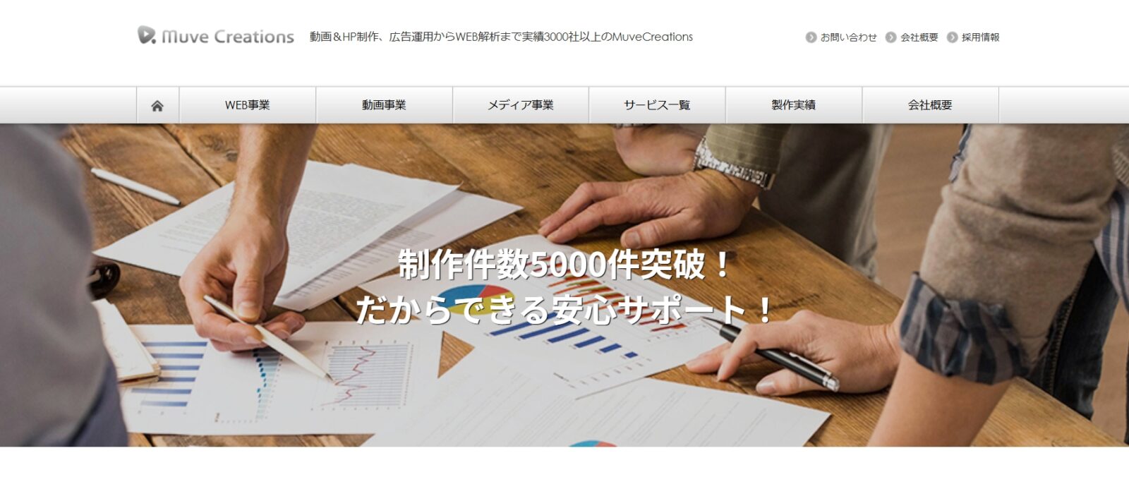 株式会社Muve Creations