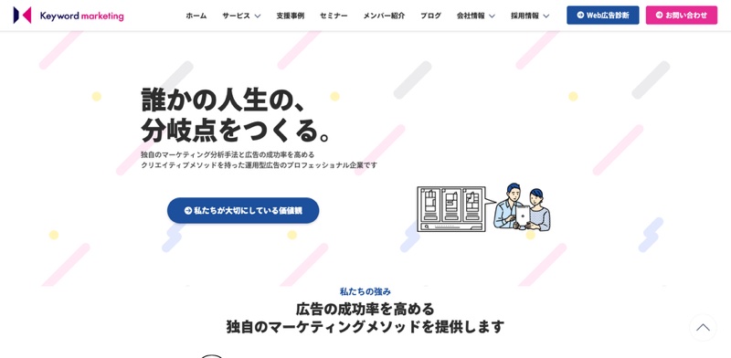 株式会社キーワードマーケティング