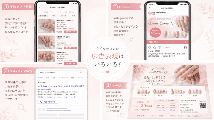 ネイルサロンの広告手法についての画像