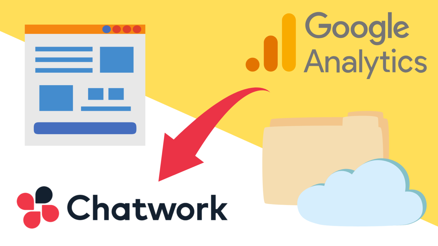 ChatworkをGoogle Chatに転送するGASを作る①(chatworkからのメッセージ取得&スプレッドシート保存)
